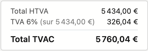 Les totaux d'un devis : Total HTVA 5 434,00 €, TVA 6 % sur 5 434,00 € 326,04 €, et Total TVAC 5 760,04 €.