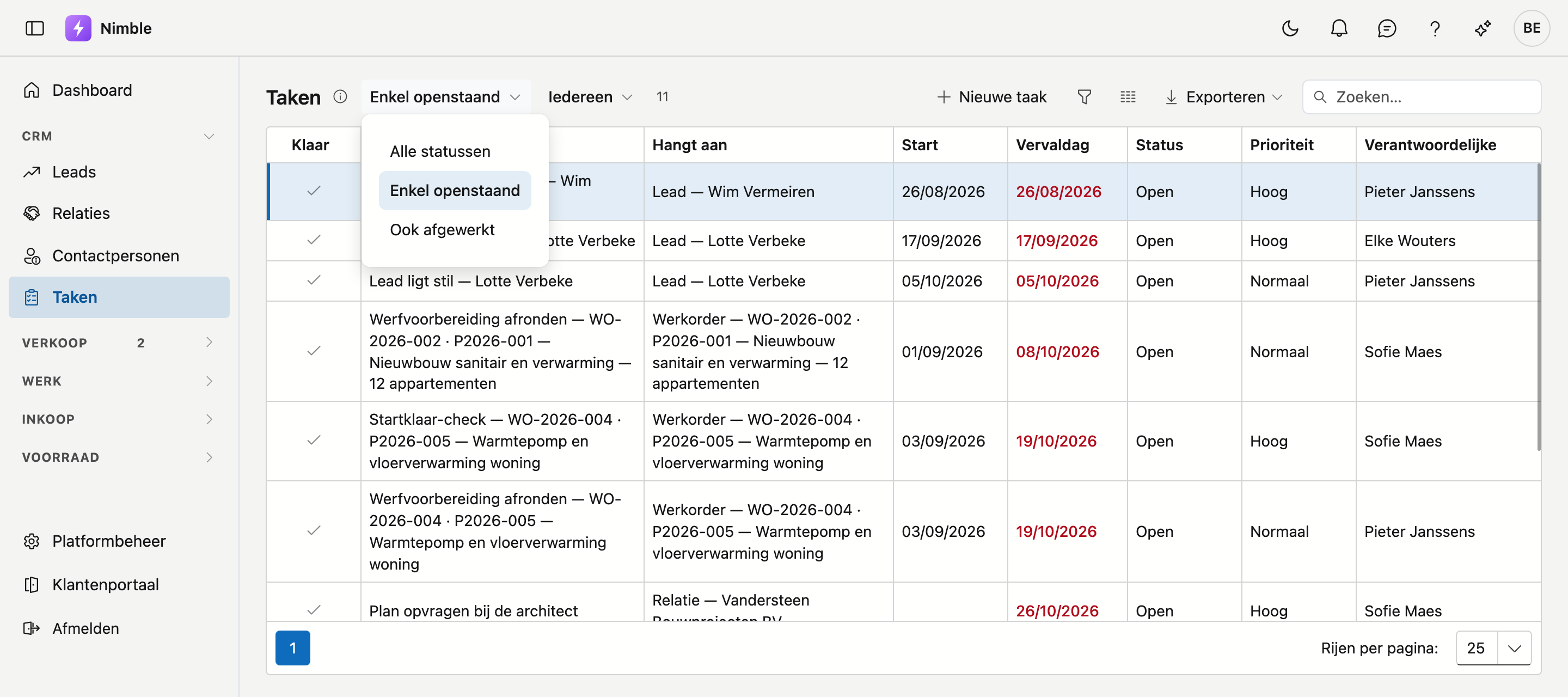 Het statusfilter van het takenscherm opengeklapt, met de drie keuzes Alle statussen, Enkel openstaand en Ook afgewerkt; ernaast het filter Iedereen en de teller.